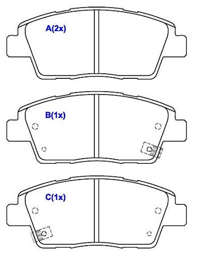 ECO-1519