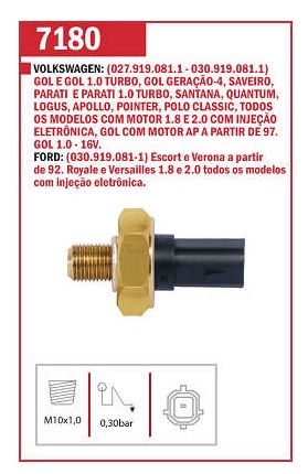 MFX7180